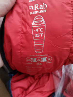 Bild 1 von bogdan cristian zu Rab - Ascent 400 - Daunenschlafsack